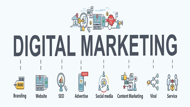 Grow your online presence with 360-degree digital marketing